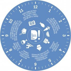 reloj diabetes