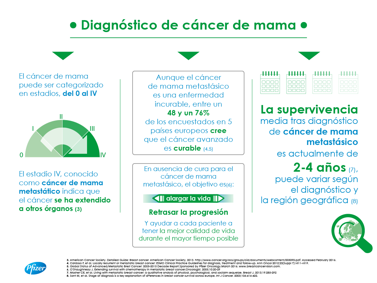 20161010_infografiea-03-1