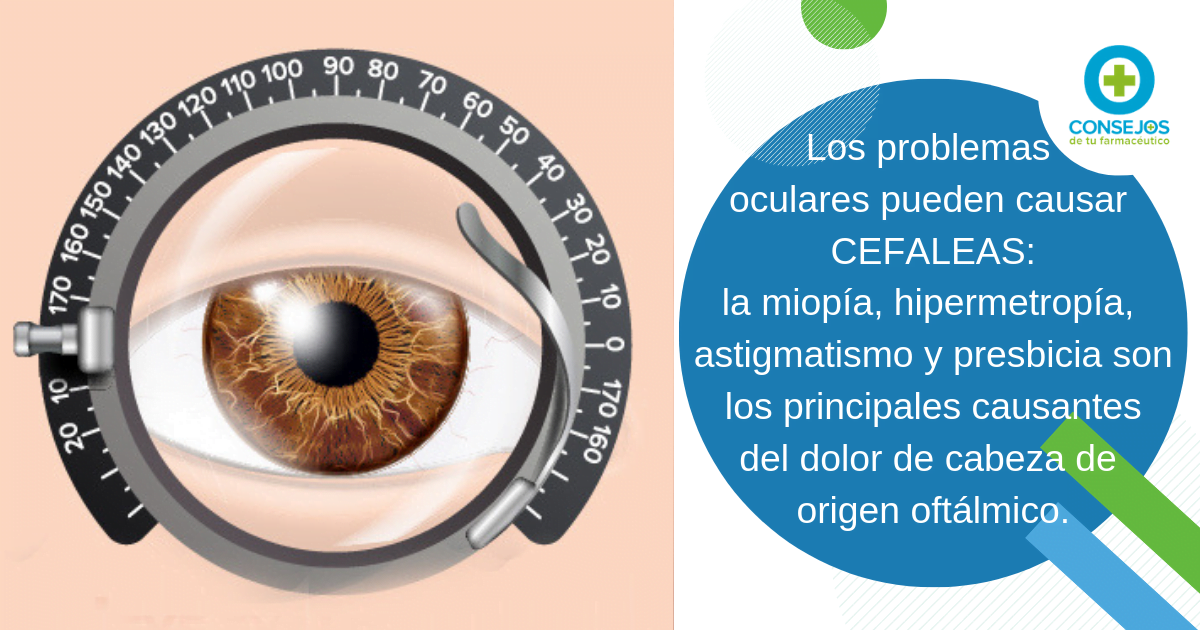 miopia astigmatismo hipermetropia y presbicia